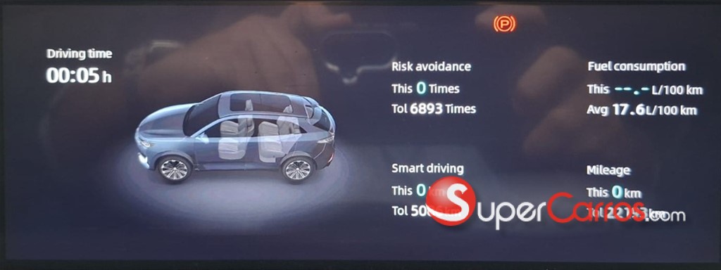 2024 Changan Uni-K Elite — foto 9 / 9